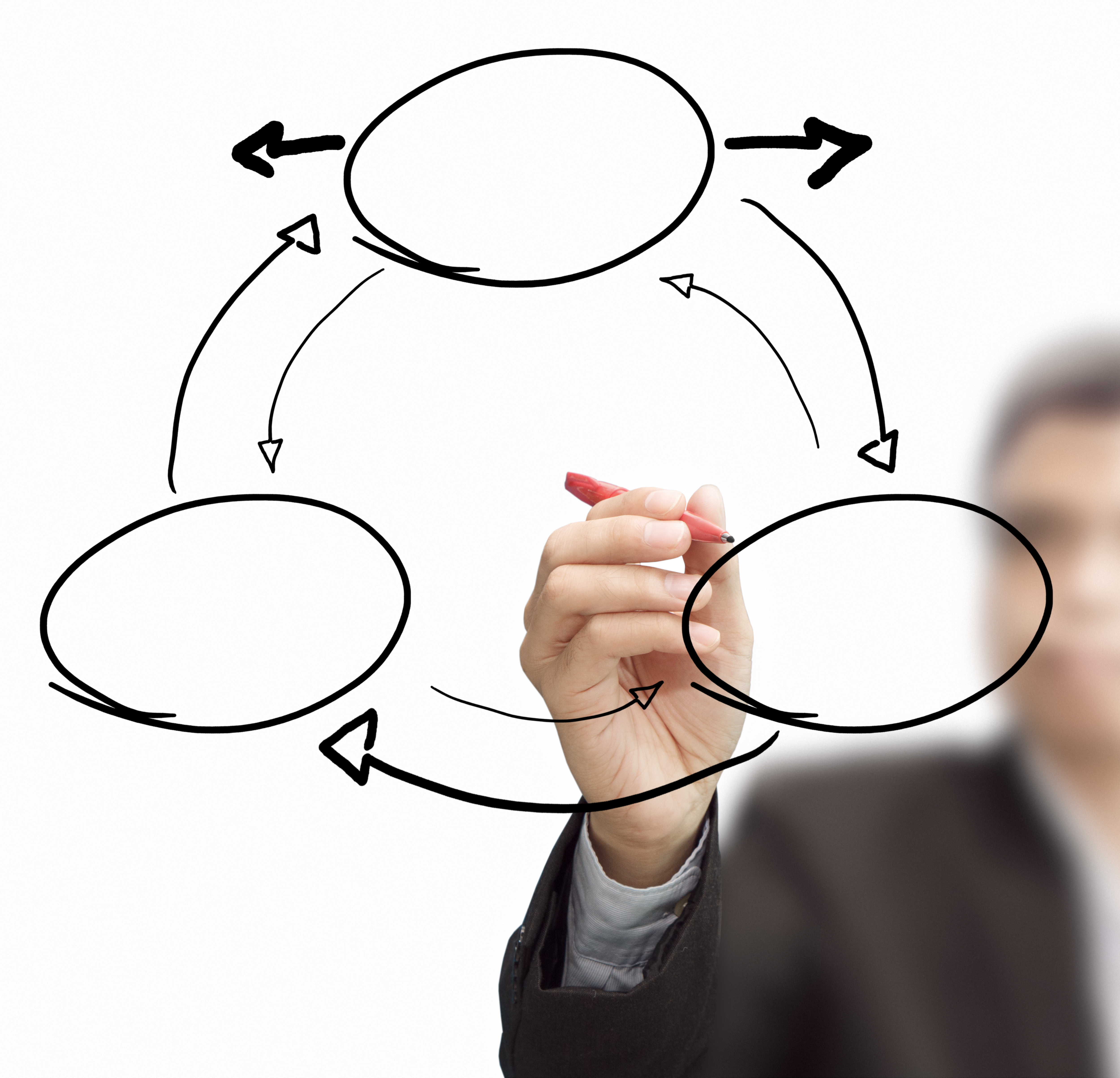 Property Management Blog